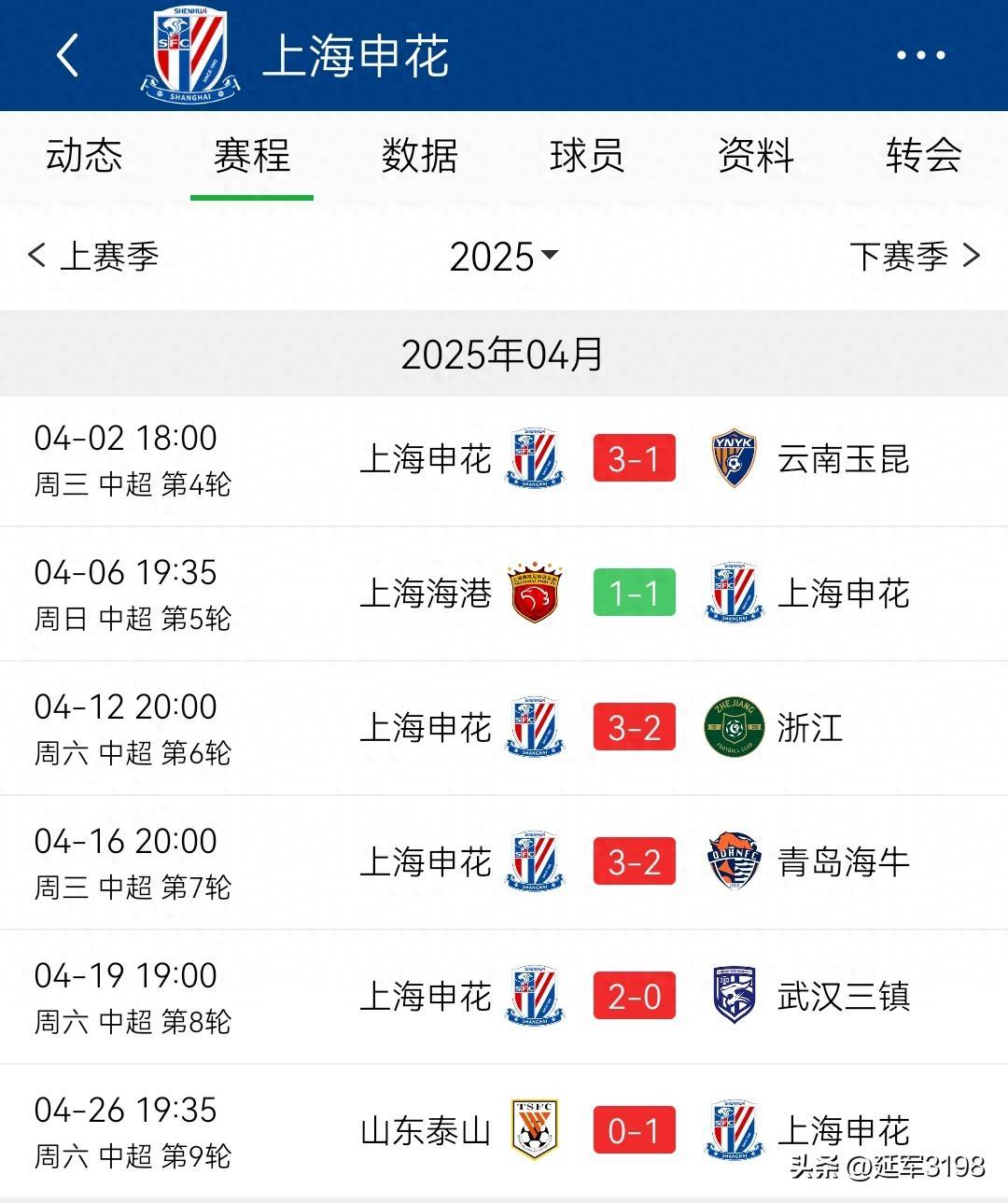 国际比赛日上海申花调整名单以备中超，内部沟通环节打磨，引发热议，数据趋势出现新变化的简单介绍